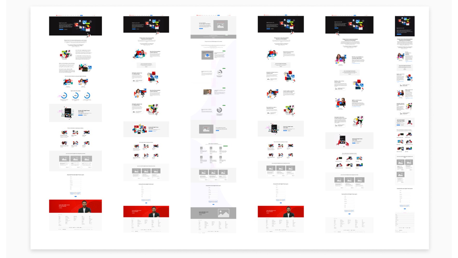 Adobe B2B site components