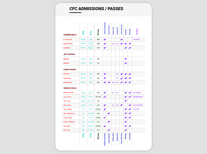 Classic Fun Center pricing chart